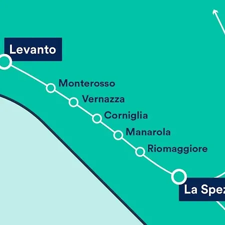 La Soffitta Sul Borgo Διαμέρισμα *